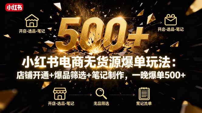 小红书电商无货源爆单玩法:店铺开通+爆品筛选+笔记制作,一晚爆单500+-创业资源网 | 精品设计与工具分享平台