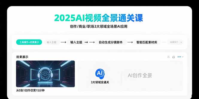 2025AI视频全景通关课:涵盖创作/商业/职场3大领域 掌握AI全场景应用-创业资源网 | 精品设计与工具分享平台