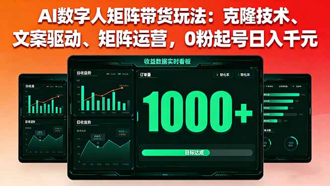 AI数字人矩阵带货玩法:克隆技术、文案驱动、矩阵运营,0粉起号日入千元-创业资源网 | 精品设计与工具分享平台