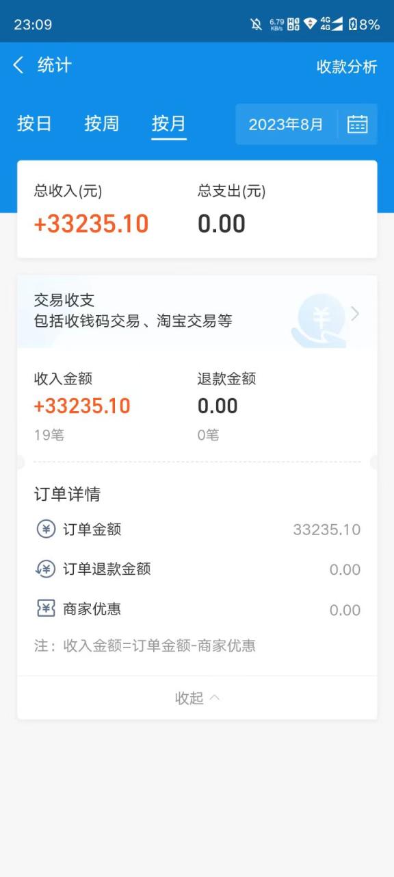 外面收费6980的AI美女项目!每月躺赚5位数收益(教程+素材+工具) 外面收费6980的AI美女项目!每月躺赚5位数收益(教程+素材+工具)