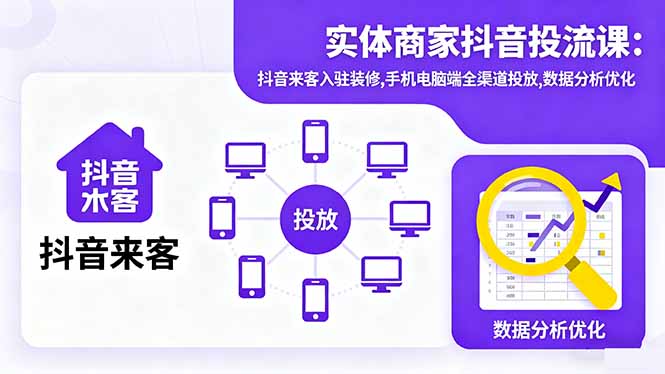 实体商家抖音投流课:抖音来客入驻装修,手机电脑端全渠道投放,数据分析优化-创业资源网 | 精品设计与工具分享平台