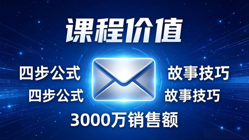 高效邮件销售课:15分钟写出高转化邮件,四步公式+故事技巧,3000万销售额玩法拆解-创业资源网 | 精品设计与工具分享平台