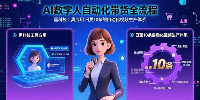 AI数字人自动化带货全流程:黑科技工具应用 日更10条的自动化视频生产体系 AI数字人自动化带货全流程:黑科技工具应用 日更10条的自动化视频生产体系