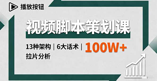 视频脚本策划课,13种架构、6大话术、拉片分析,单条播放百万+ 视频脚本策划课,13种架构、6大话术、拉片分析,单条播放百万+
