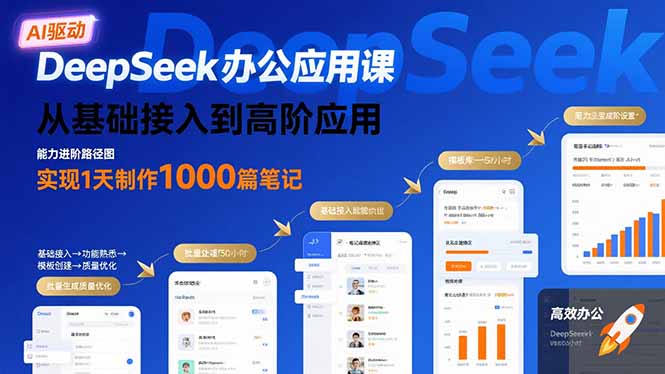 DeepSeek办公应用课:从基础接入到高阶应用,实现1天制作1000篇笔记-创业资源网 | 精品设计与工具分享平台
