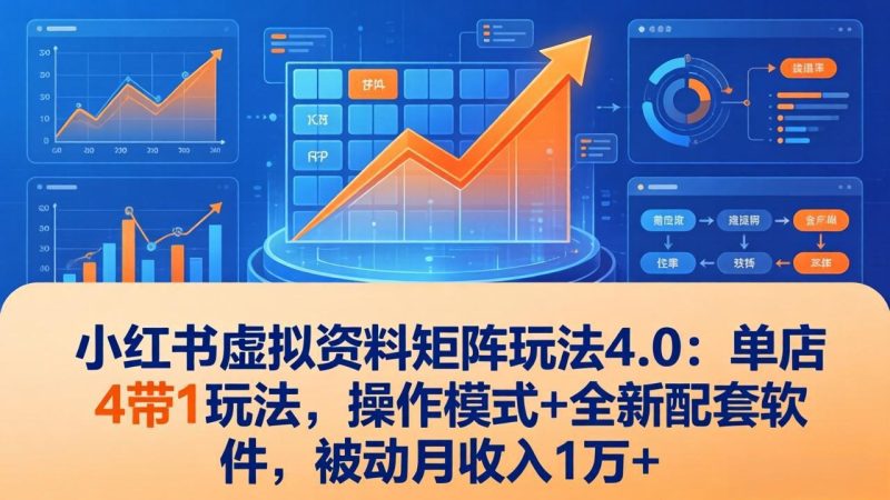 小红书虚拟资料矩阵玩法4.0：单店4带1玩法，操作模式+全新配套软件，被动月收入1万+-创业资源网 | 精品设计与工具分享平台