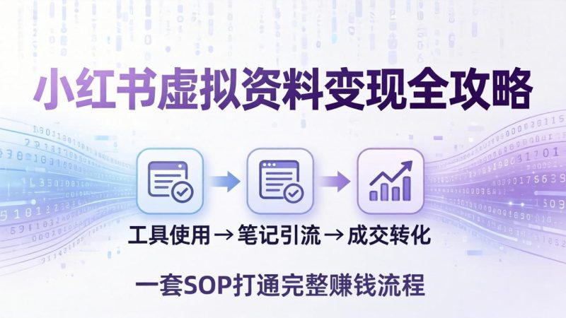 小红书虚拟资料变现全攻略:从工具使用到笔记引流成交,一套 SOP 打通完整赚钱流程-创业资源网 | 精品设计与工具分享平台