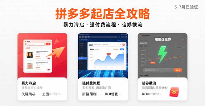拼多多起店全攻略，暴力冷启，强付费流程，暗券截流，5-7月已验证的方法-创业资源网 | 精品设计与工具分享平台