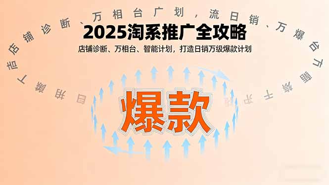 2025淘系推广全攻略，店铺诊断、万相台、智能计划，打造日销万级爆款计划-创业资源网 | 精品设计与工具分享平台
