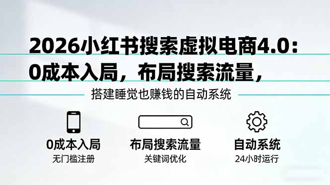 2026小红书搜索虚拟电商4.0:0成本入局,布局搜索流量,搭建睡觉也赚钱的自动系统-创业资源网 | 精品设计与工具分享平台