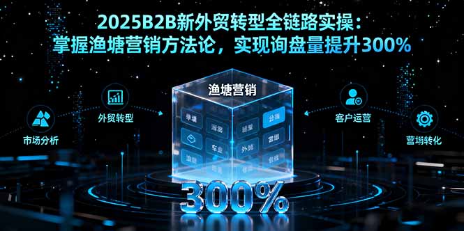2025B2B新外贸转型全链路实操：掌握渔塘营销方法论，实现询盘量提升300%-创业资源网 | 精品设计与工具分享平台