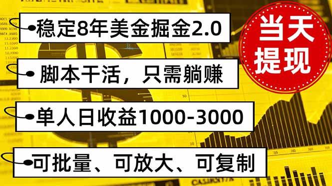 稳定8年美金掘金2.0脚本干活，只需躺赚。单人日收益1000-3000可批量、…-创业资源网 | 精品设计与工具分享平台