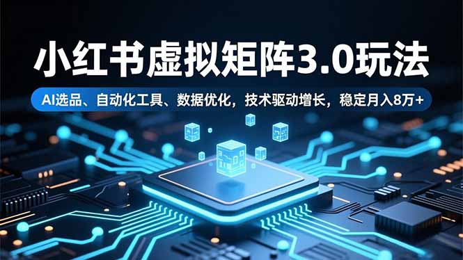 小红书虚拟矩阵3.0玩法,AI选品、自动化工具、数据优化,技术驱动增长,稳定月入8万+-创业资源网 | 精品设计与工具分享平台