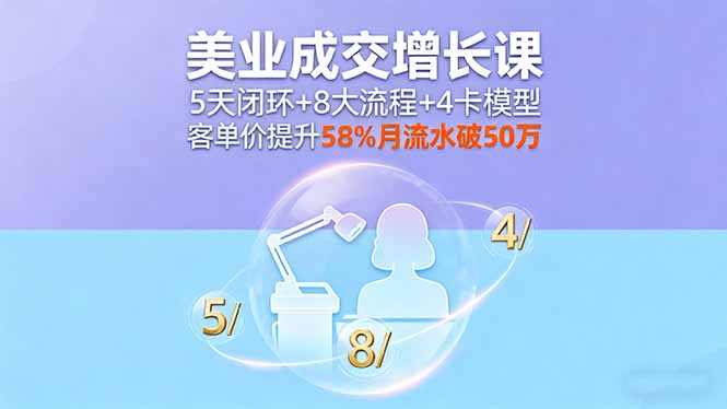 美业成交增长课,5天闭环+8大流程+4卡模型,客单价提升58%月流水破50万 美业成交增长课,5天闭环+8大流程+4卡模型,客单价提升58%月流水破50万