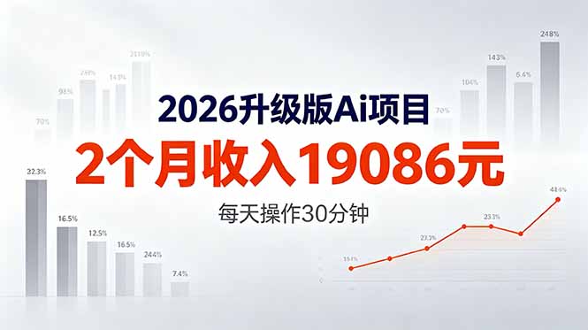 2026升级版Ai任务，2个月收入19086元，熟练后每天操作30分钟！-创业资源网 | 精品设计与工具分享平台