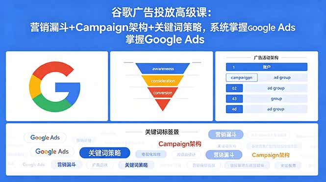 谷歌广告投放高级课：营销漏斗+Campaign架构+关键词策略，系统掌握Google Ads-创业资源网 | 精品设计与工具分享平台
