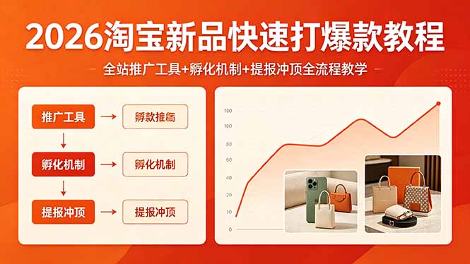 2026淘宝新品快速打爆款教程，全站推广工具+孵化机制+提报冲顶全流程教学-创业资源网 | 精品设计与工具分享平台
