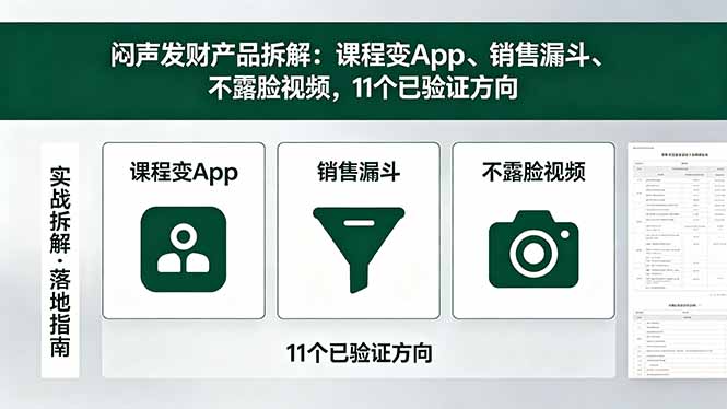 付费文章：闷声发财产品拆解：课程变App、销售漏斗、不露脸视频，11个已验证方向-创业资源网 | 精品设计与工具分享平台
