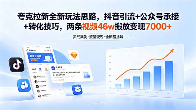 夸克拉新全新玩法思路，抖音引流+公众号承接+转化技巧，两条视频46w搬放 变现7000+-创业资源网 | 精品设计与工具分享平台