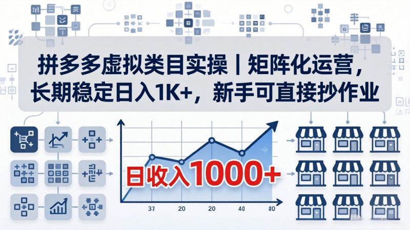 拼多多虚拟类目实操｜矩阵化运营，长期稳定日入 1K+，新手可直接抄作业-创业资源网 | 精品设计与工具分享平台