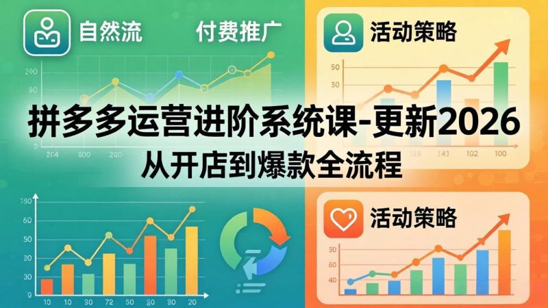 拼多多运营进阶系统课-更新2026：从开店到爆款全流程，自然流+付费推广+活动策略-创业资源网 | 精品设计与工具分享平台