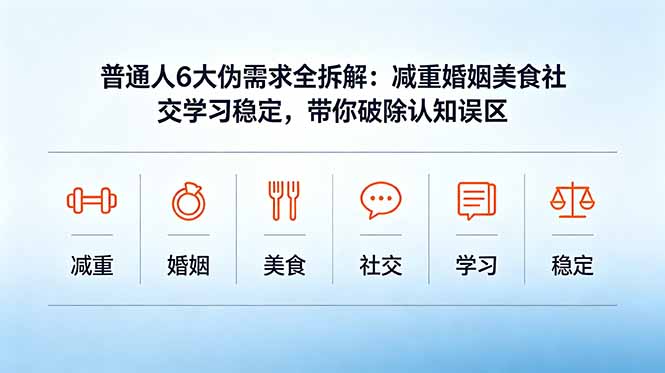 付费文章:普通人6大伪需求全拆解:减重婚姻美食社交学习稳定,带你破除认知误区-创业资源网 | 精品设计与工具分享平台
