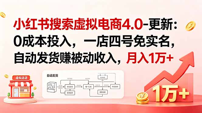 小红书搜索虚拟电商4.0-更新0628：0成本投入，一店四号免实名，自动发货赚被动收入，月入1万+-创业资源网 | 精品设计与工具分享平台