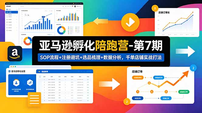 亚马逊孵化陪跑营-第7期：SOP流程+注册避坑+选品梳理+数据分析，千单店铺实战打法-创业资源网 | 精品设计与工具分享平台