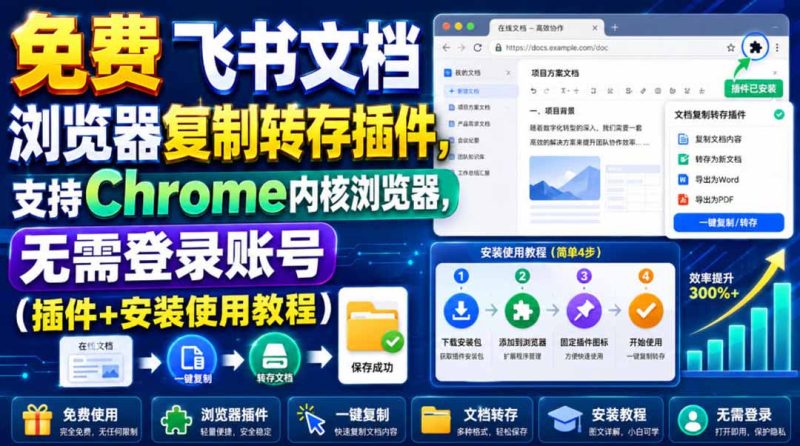 免费飞书文档浏览器复制转存插件,支持Chrome内核浏览器,无需登录账号(插件+安装使用教程)-创业资源网 | 精品设计与工具分享平台