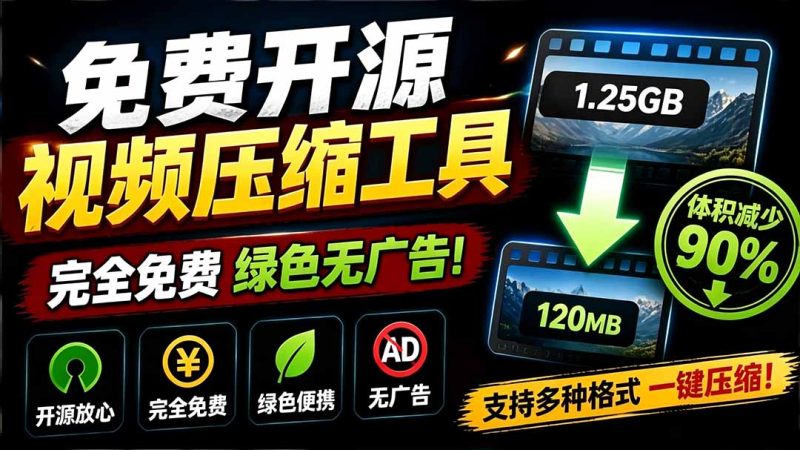 Github开源视频压缩瘦身工具，轻松压缩90%，并保持画质清晰，完全免费绿色无广告！VideoSlim-创业资源网 | 精品设计与工具分享平台