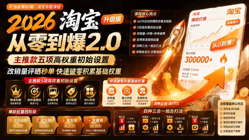 2026淘宝从零到爆2.0第85期;主推款五项高权重初始设置,改销量评晒秒单快速破零积累基础权重-创业资源网 | 精品设计与工具分享平台
