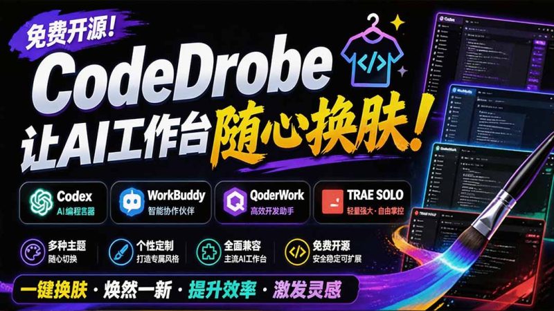 免费开源的CodeDrobe,让AI工作台随心换肤,支持Codex、WorkBuddy等,免费且本地运行!-创业资源网 | 精品设计与工具分享平台
