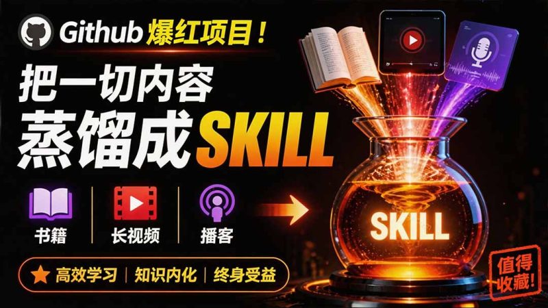 全网走红!GitHub上6.7K Star的开源项目,把任何书、长视频、播客蒸馏成AI工具,值得收藏 cangjie-skill-创业资源网 | 精品设计与工具分享平台