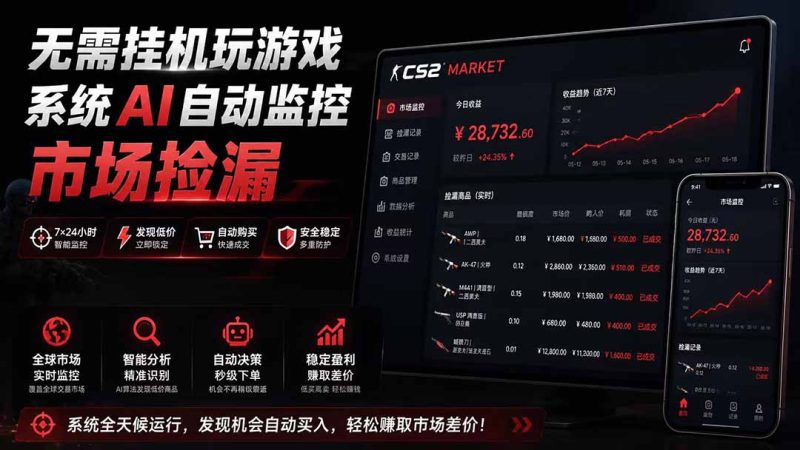 系统AI自动监控市场捡漏,不用玩游戏|只需要一部手机|支持任何形式数据验证-创业资源网 | 精品设计与工具分享平台