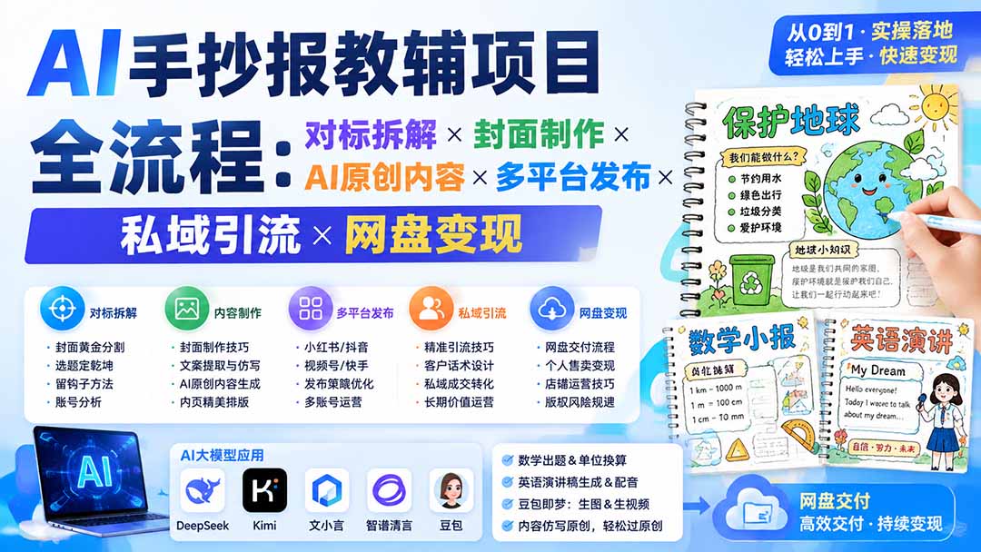 AI手抄报教辅项目全流程:对标拆解×封面制作×AI原创内容×多平台发布×私域引流×网盘变现 AI手抄报教辅项目全流程:对标拆解×封面制作×AI原创内容×多平台发布×私域引流×网盘变现