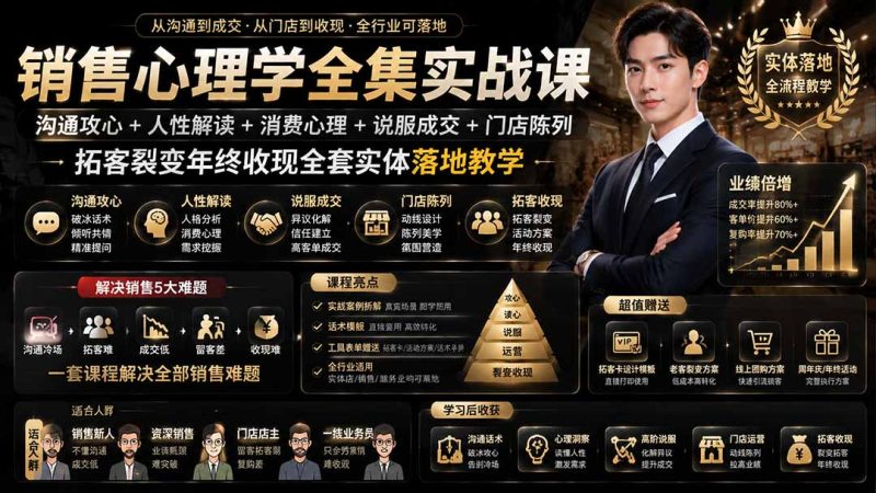 销售心理学全集实战课|沟通攻心+人性解读+消费心理+说服成交+门店陈列,拓客裂变年终收现全套实体落地教学-创业资源网 | 精品设计与工具分享平台
