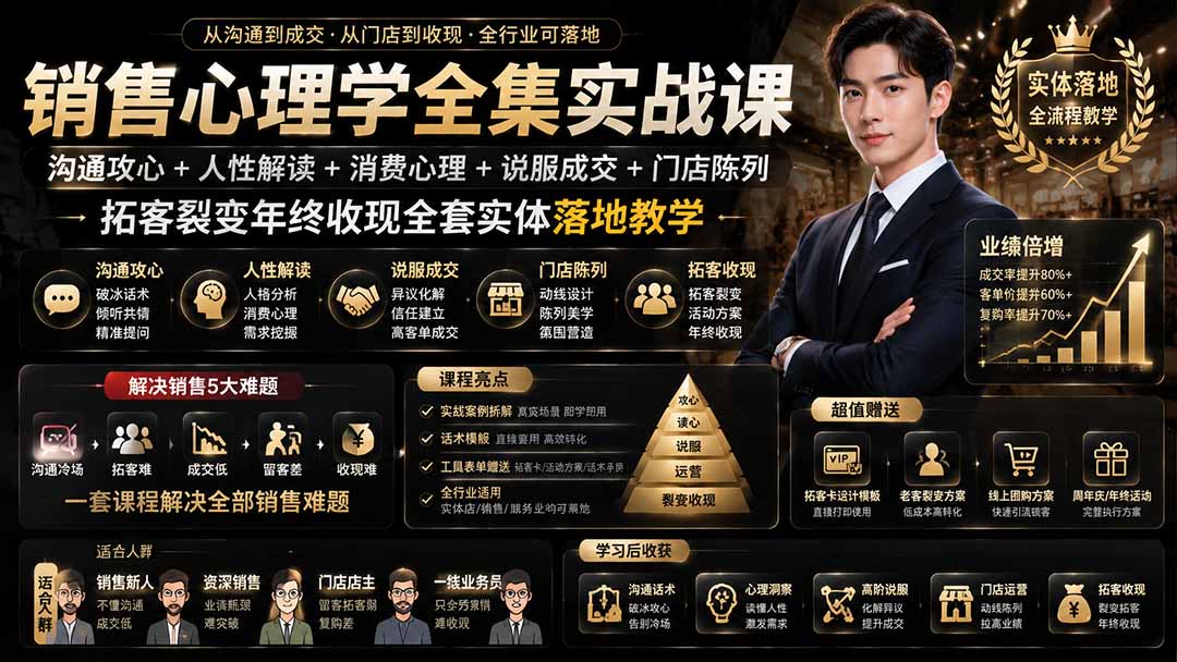 自动草稿 自动草稿