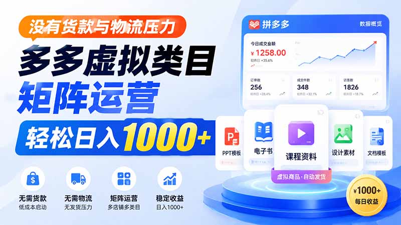 没有货款与物流压力，多多虚拟类目矩阵运营，轻松日入 1000+-创业资源网 | 精品设计与工具分享平台