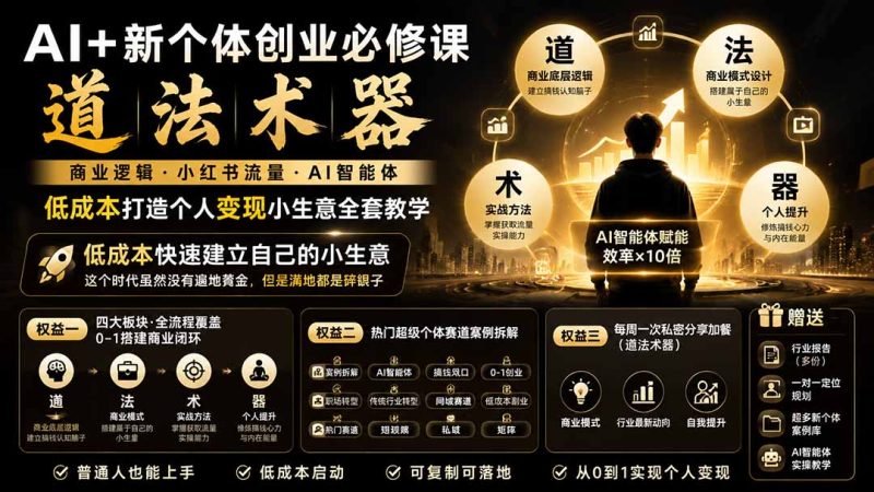 AI+新个体创业必修课|道法术器|商业逻辑·小红书流量·AI智能体|低成本打造个人变现小生意全套教学-创业资源网 | 精品设计与工具分享平台