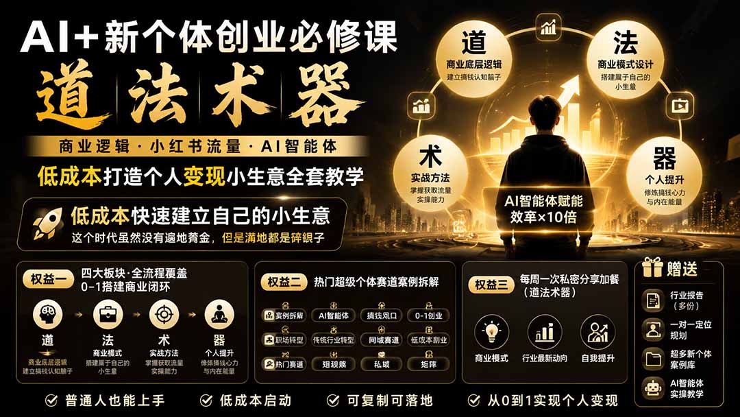 自动草稿 自动草稿