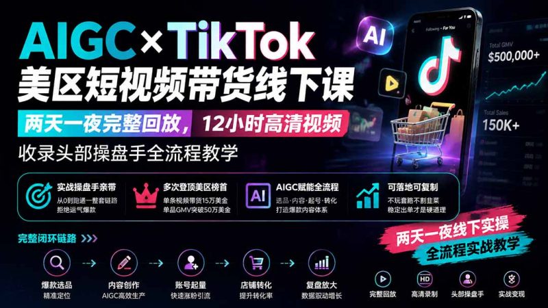 AIGC×TikTok美区短视频带货线下课;两天一夜完整回放,12小时高清视频收录头部操盘手全流程教学-创业资源网 | 精品设计与工具分享平台