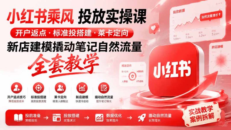 小红书乘风投放-100分钟实操课|开户返点·标准投搭建·莱卡定向,新店建模撬动笔记自然流量全套教学-创业资源网 | 精品设计与工具分享平台
